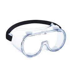 Eye Protection