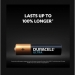DURACELL® PC2400BKD DURC2400
